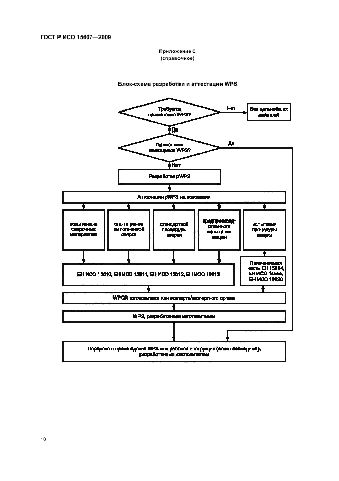 ГОСТ Р ИСО 15607-2009