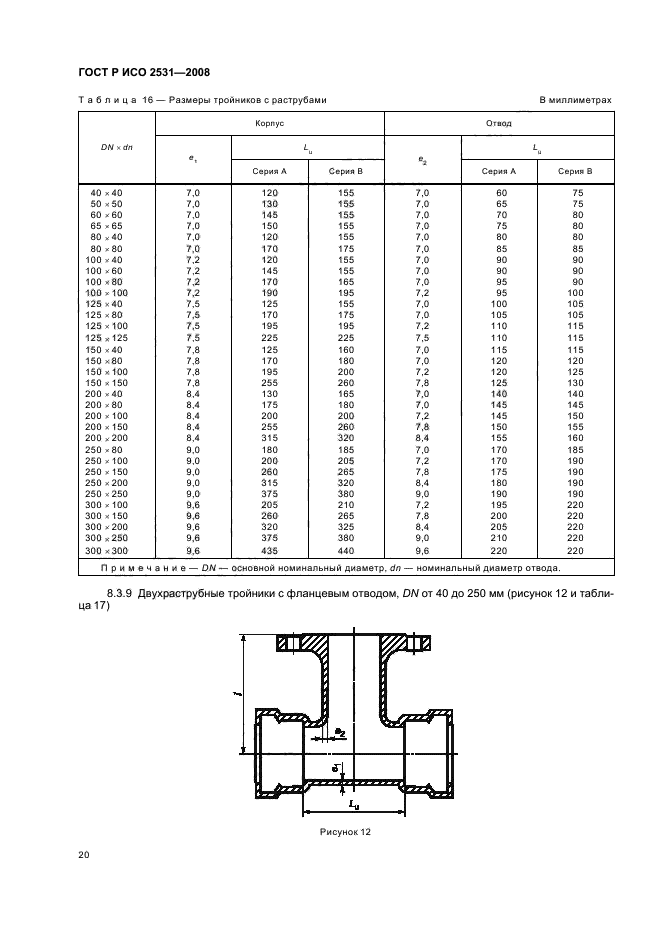 ГОСТ Р ИСО 2531-2008