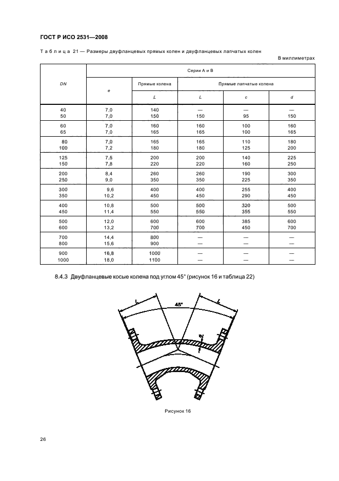 ГОСТ Р ИСО 2531-2008