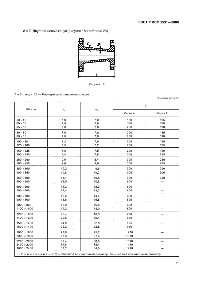 ГОСТ Р ИСО 2531-2008