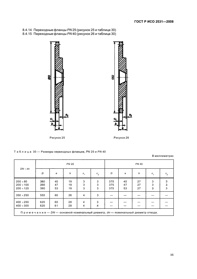 ГОСТ Р ИСО 2531-2008