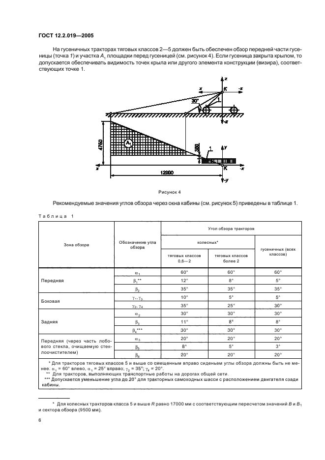 ГОСТ 12.2.019-2005