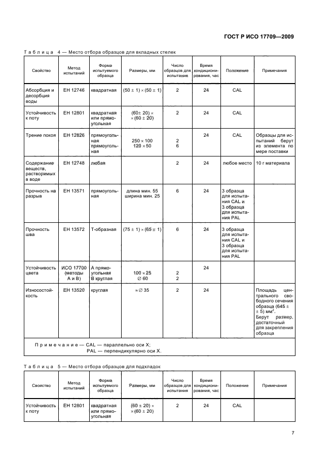 ГОСТ Р ИСО 17709-2009