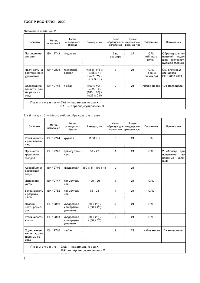 ГОСТ Р ИСО 17709-2009