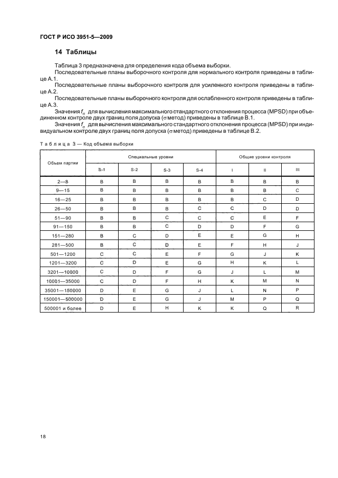 ГОСТ Р ИСО 3951-5-2009