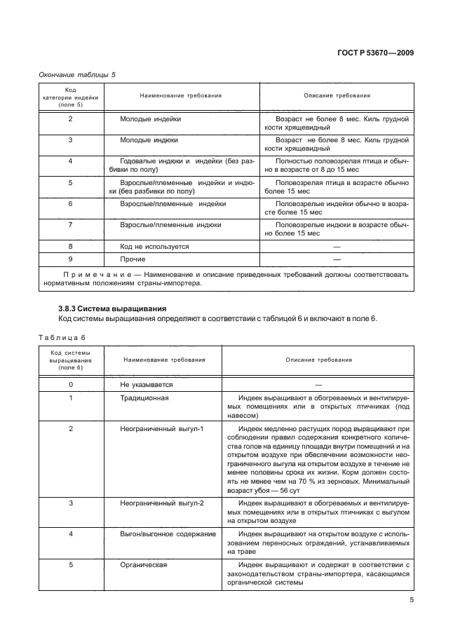 ГОСТ Р 53670-2009