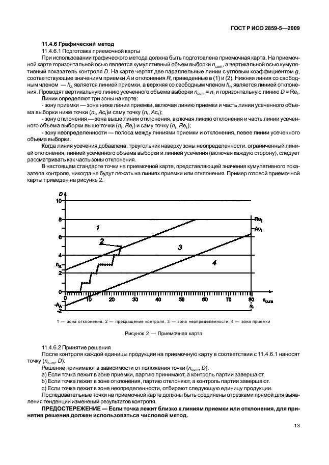 ГОСТ Р ИСО 2859-5-2009