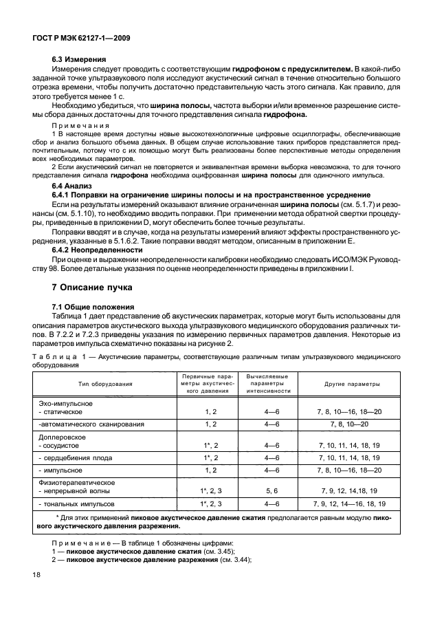 ГОСТ Р МЭК 62127-1-2009