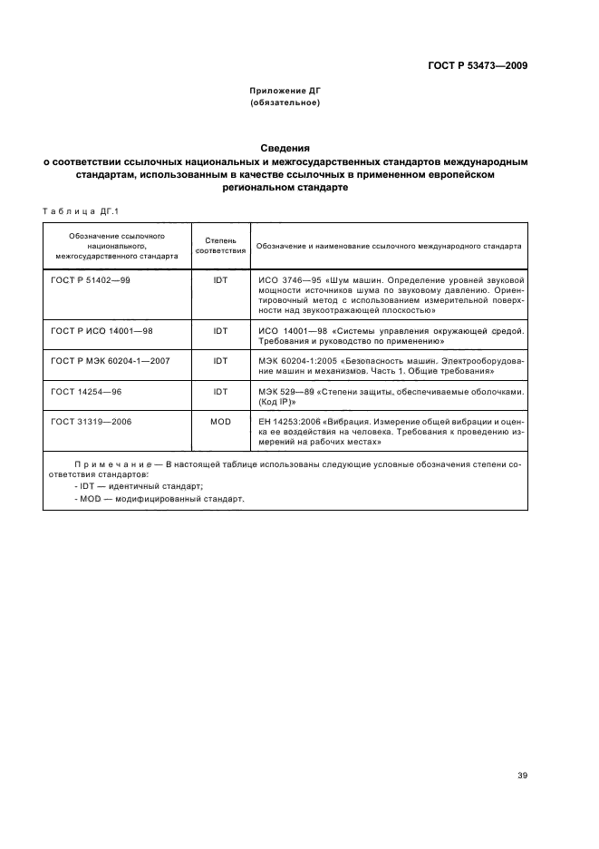 ГОСТ Р 53473-2009
