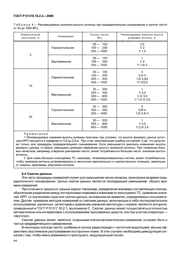 ГОСТ Р 51318.16.2.3-2009