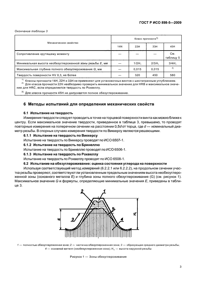 ГОСТ Р ИСО 898-5-2009