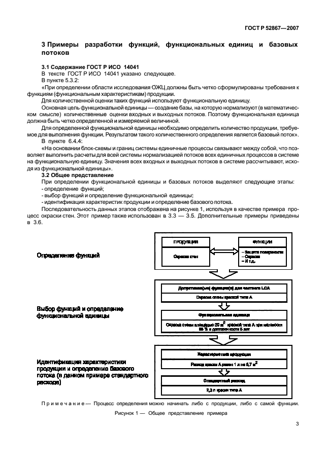 ГОСТ Р 52867-2007