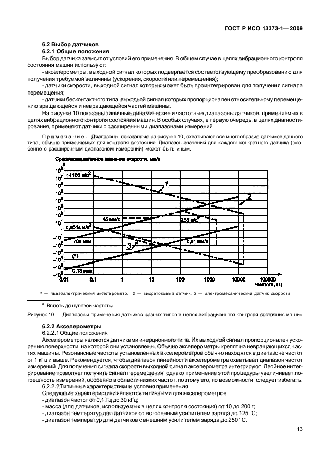 ГОСТ Р ИСО 13373-1-2009