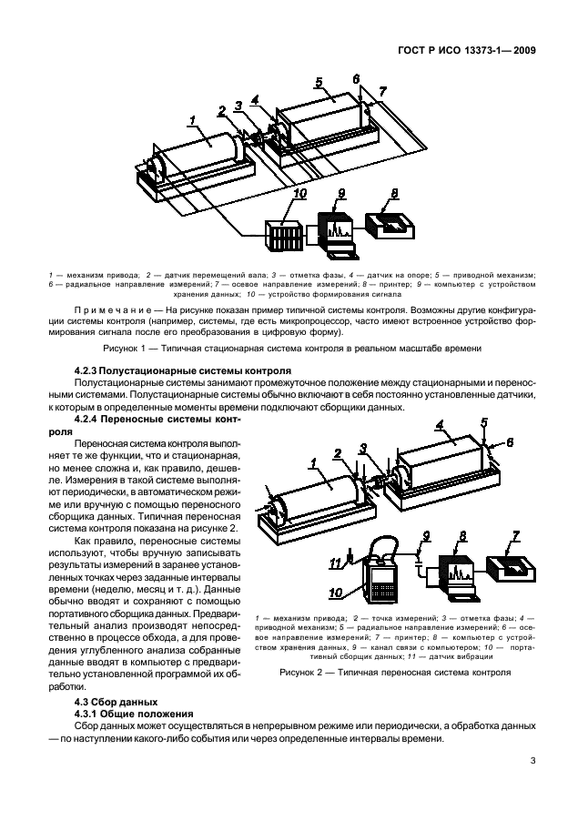 ГОСТ Р ИСО 13373-1-2009