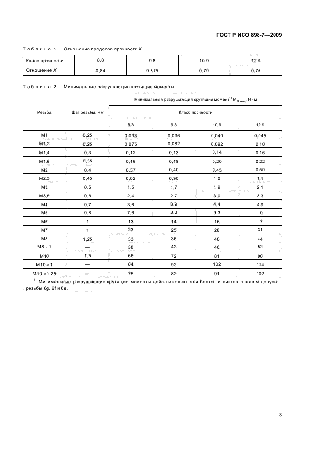 ГОСТ Р ИСО 898-7-2009