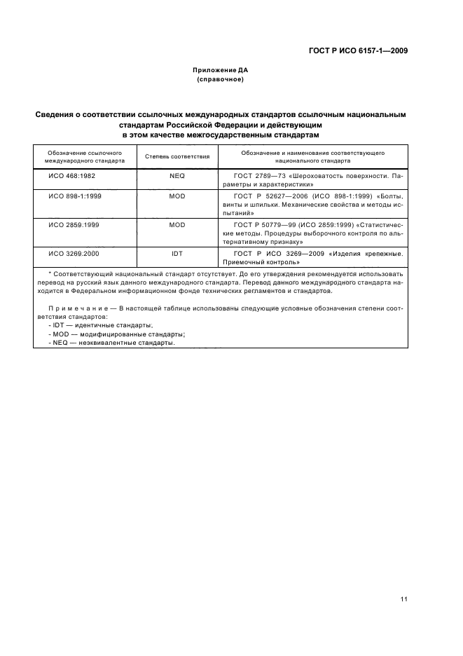 ГОСТ Р ИСО 6157-1-2009