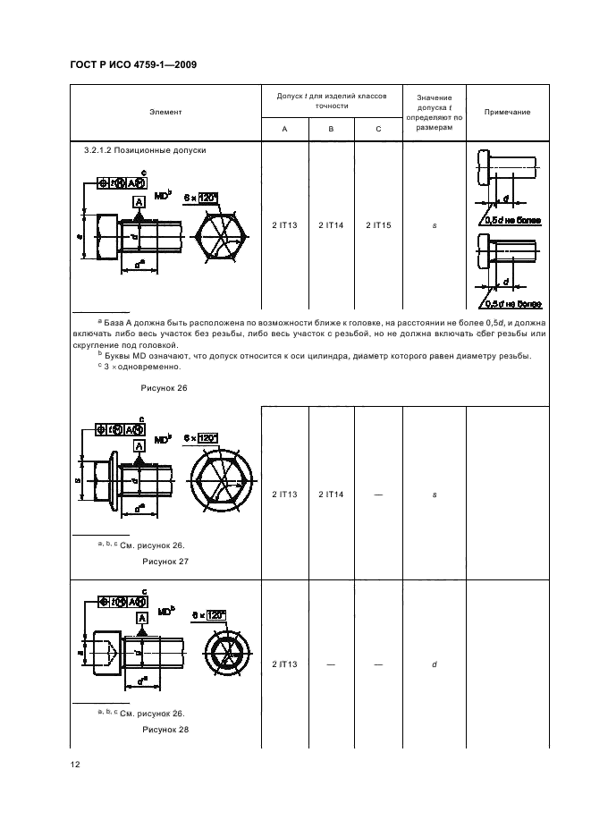 ГОСТ Р ИСО 4759-1-2009