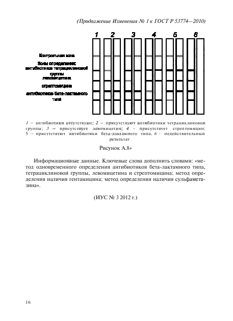 ГОСТ Р 53774-2010