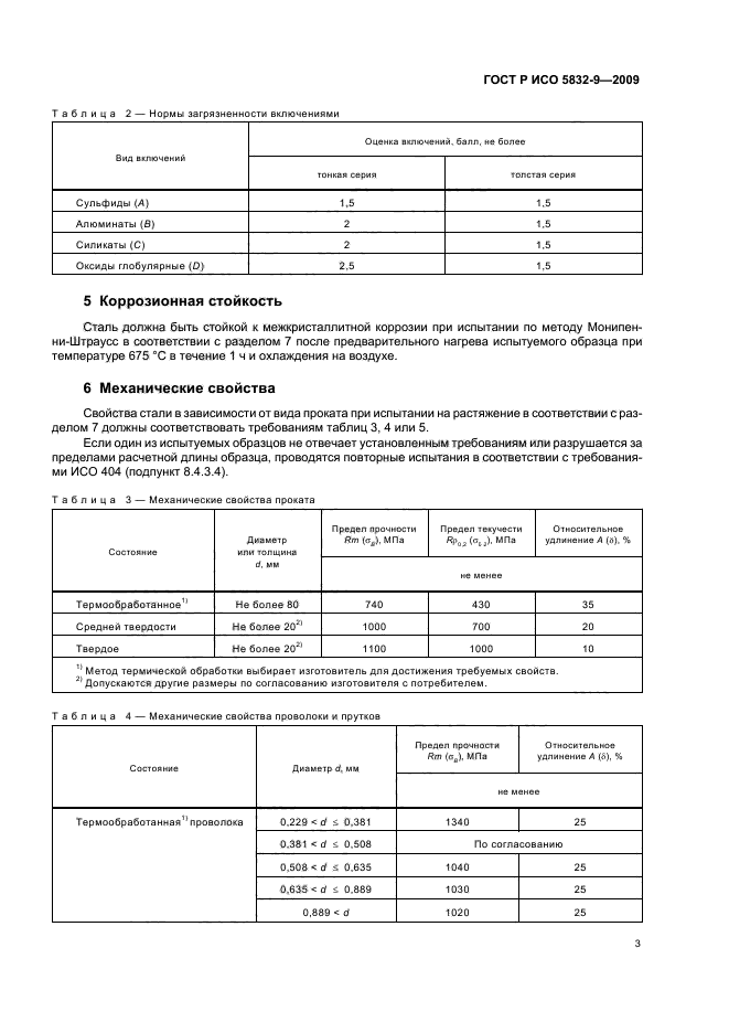 ГОСТ Р ИСО 5832-9-2009