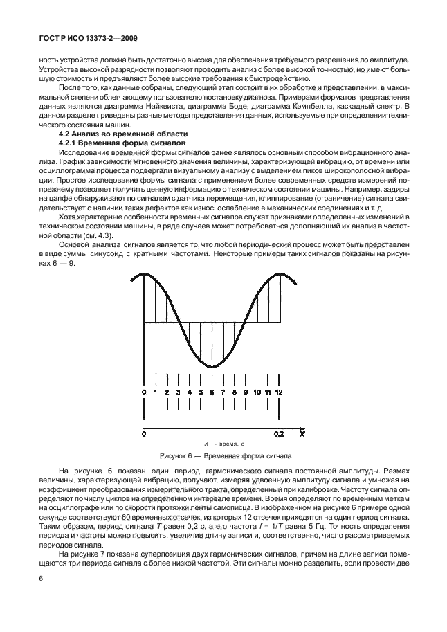 ГОСТ Р ИСО 13373-2-2009