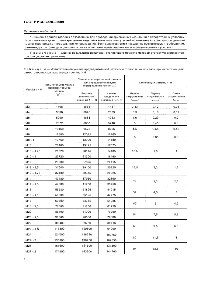 ГОСТ Р ИСО 2320-2009