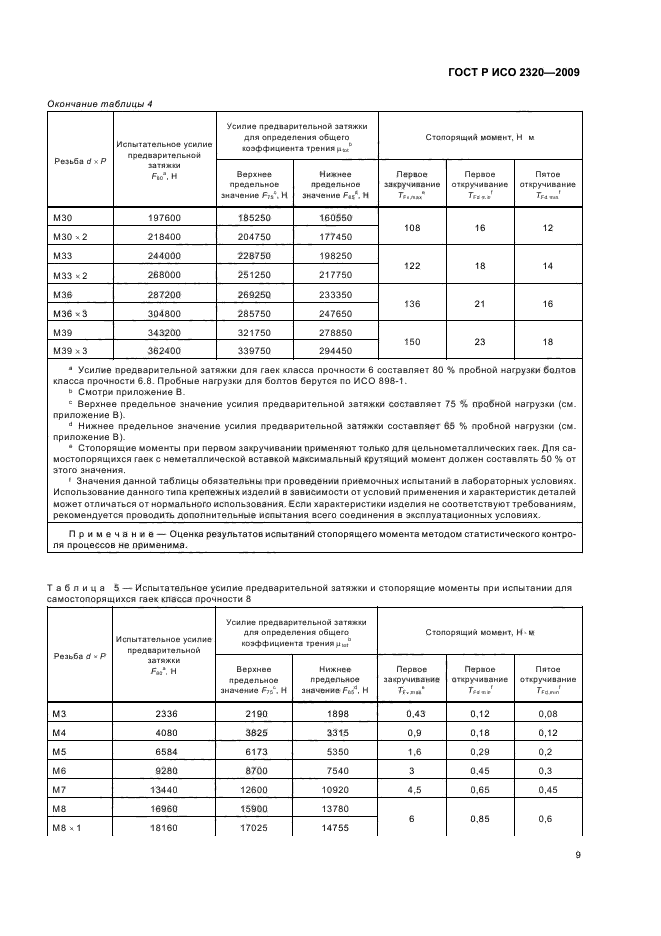 ГОСТ Р ИСО 2320-2009