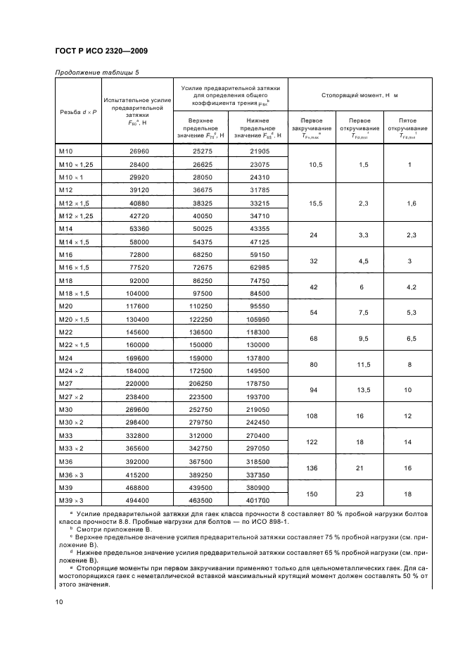 ГОСТ Р ИСО 2320-2009