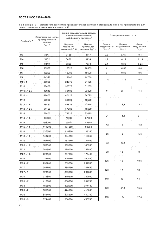 ГОСТ Р ИСО 2320-2009