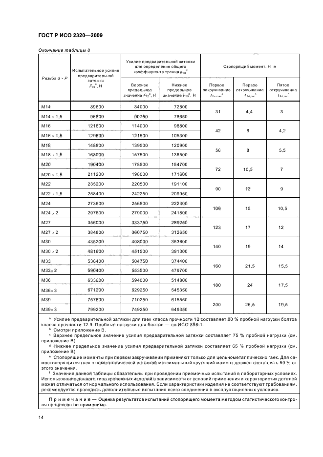 ГОСТ Р ИСО 2320-2009