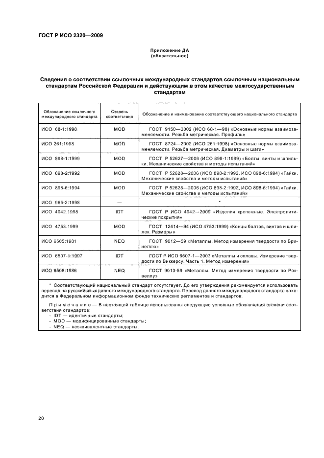 ГОСТ Р ИСО 2320-2009