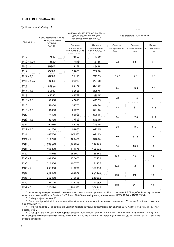 ГОСТ Р ИСО 2320-2009