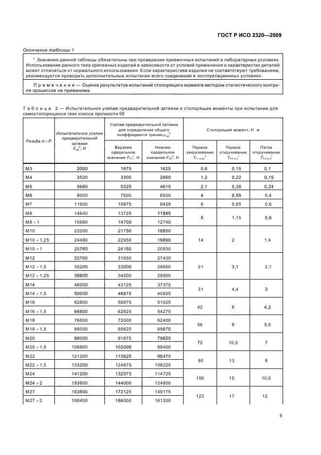 ГОСТ Р ИСО 2320-2009