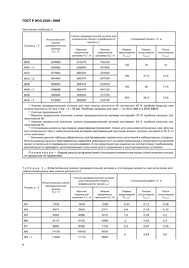 ГОСТ Р ИСО 2320-2009