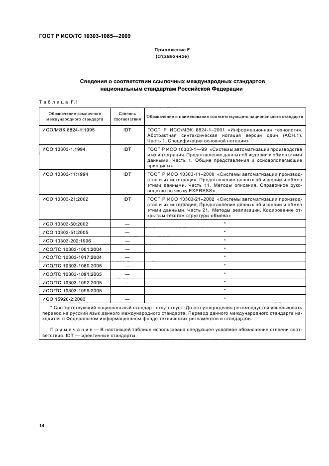 ГОСТ Р ИСО/ТС 10303-1085-2009