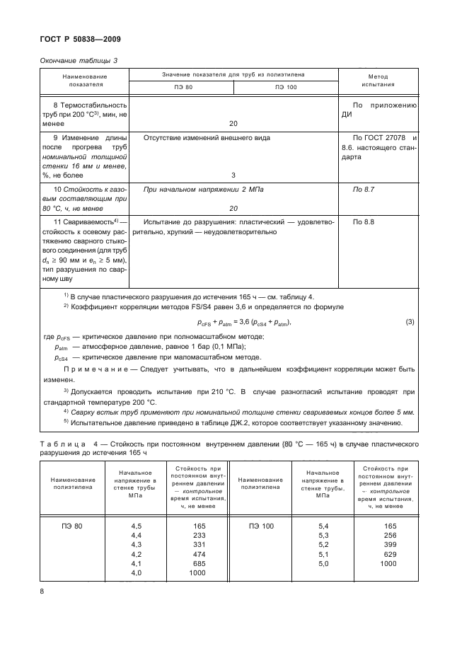 ГОСТ Р 50838-2009