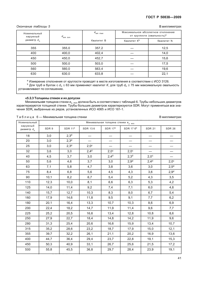 ГОСТ Р 50838-2009