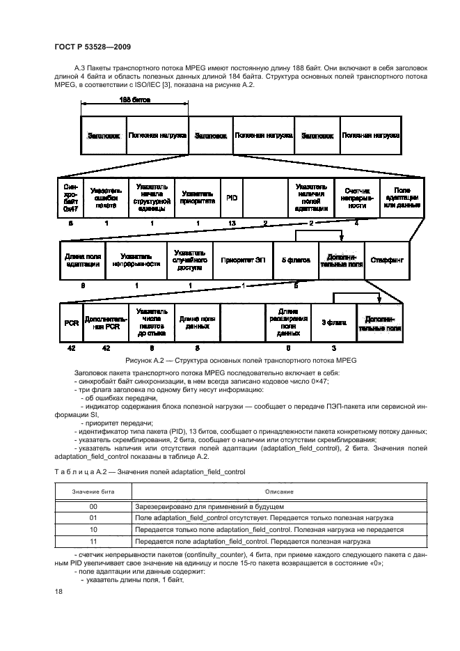 ГОСТ Р 53528-2009