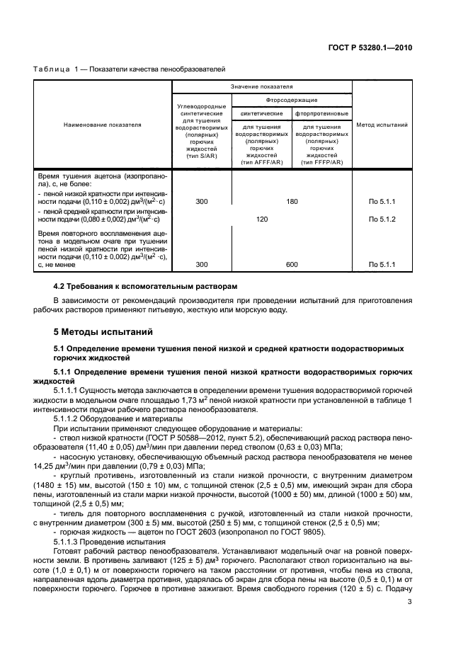 ГОСТ Р 53280.1-2010