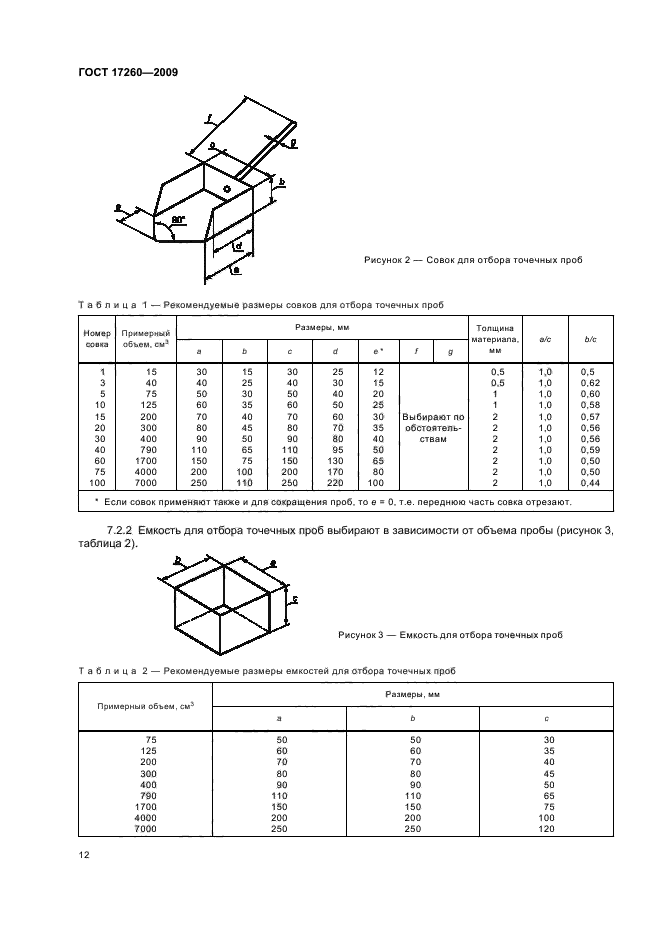 ГОСТ 17260-2009