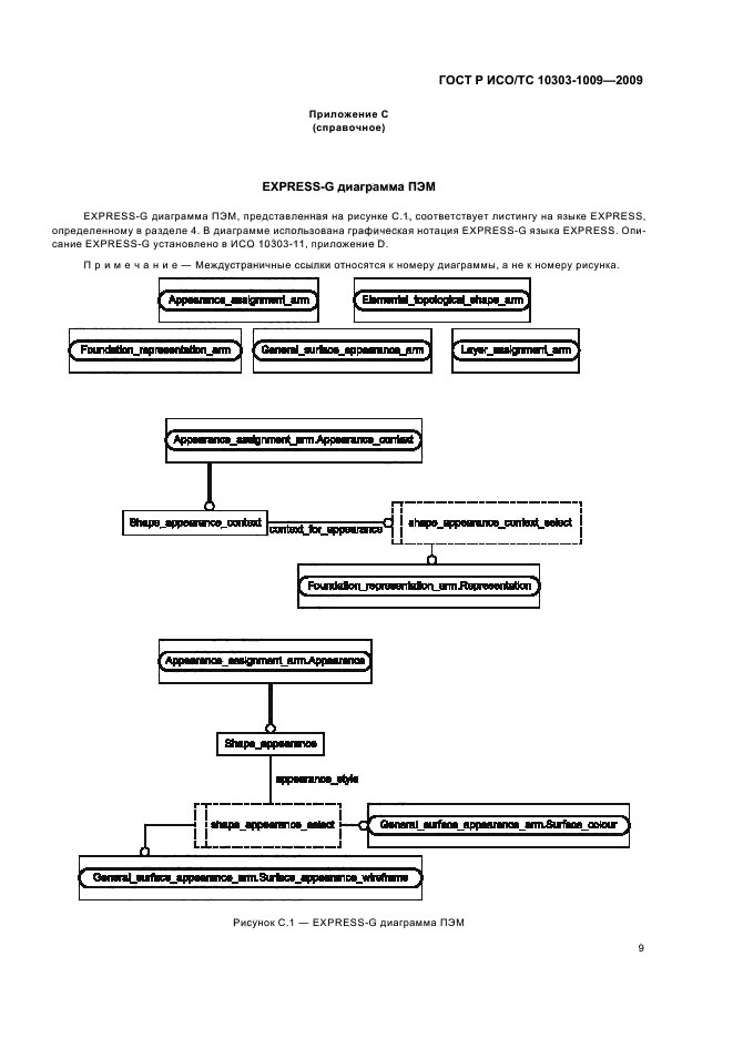 ГОСТ Р ИСО/ТС 10303-1009-2009