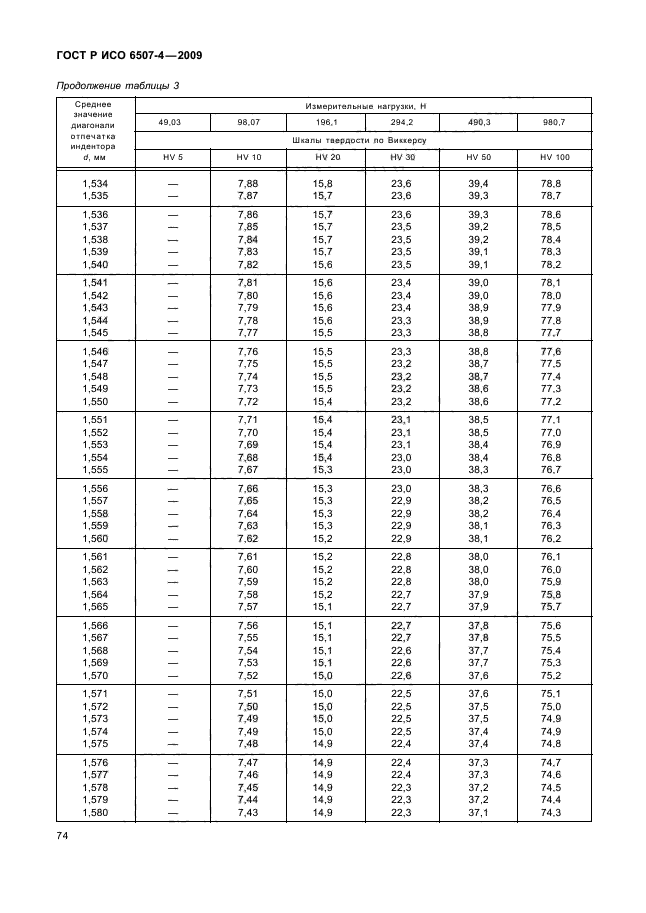 ГОСТ Р ИСО 6507-4-2009