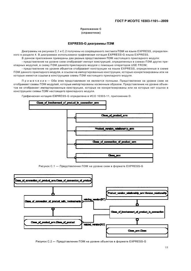 ГОСТ Р ИСО/ТС 10303-1161-2009