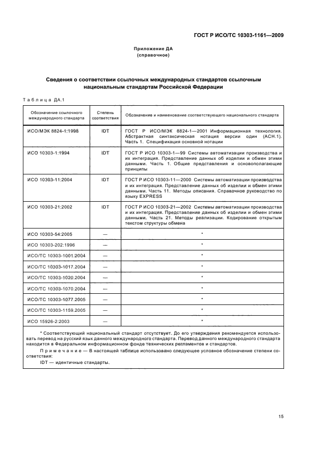 ГОСТ Р ИСО/ТС 10303-1161-2009