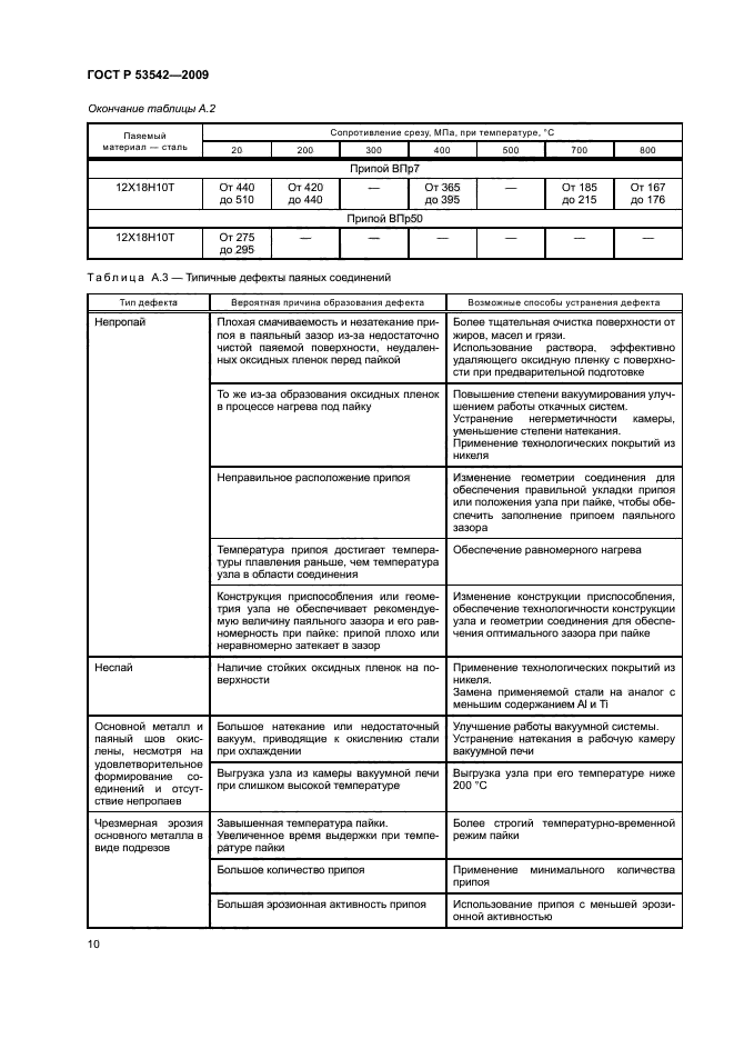 ГОСТ Р 53542-2009