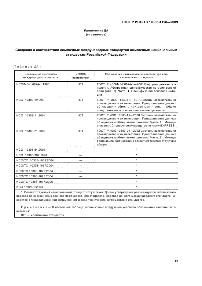 ГОСТ Р ИСО/ТС 10303-1158-2009