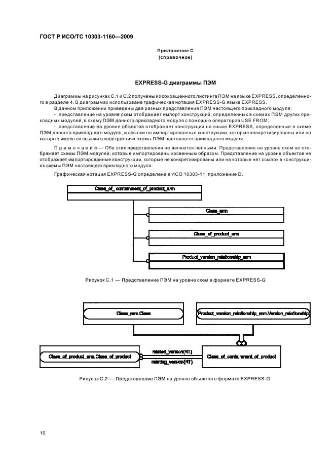 ГОСТ Р ИСО/ТС 10303-1160-2009