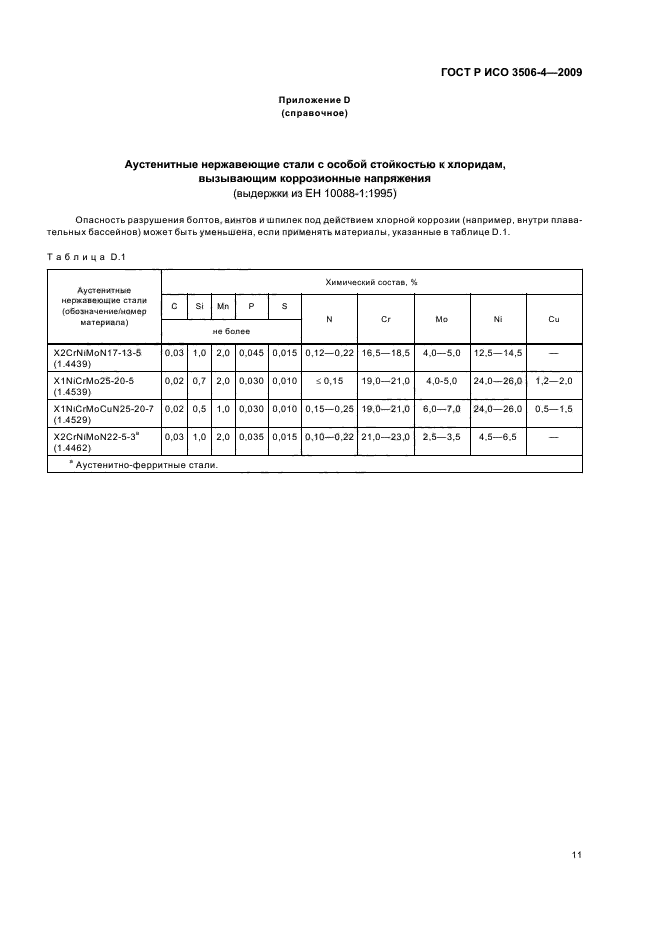 ГОСТ Р ИСО 3506-4-2009