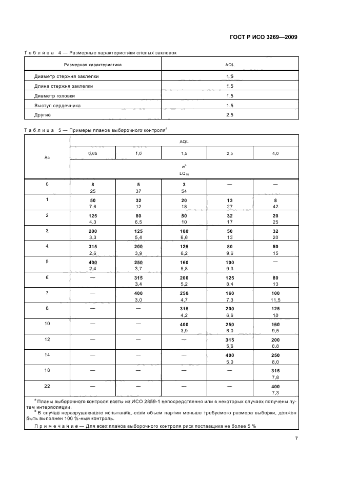 ГОСТ Р ИСО 3269-2009