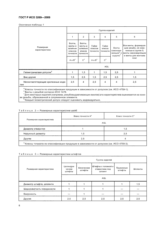 ГОСТ Р ИСО 3269-2009