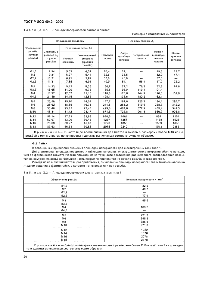 ГОСТ Р ИСО 4042-2009